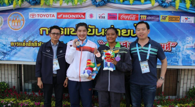 การติดตามนักกีฬาที่ได้รับทุนการศึกษา ของกองทุนพัฒนาการกีฬาแห่งชาติ ประจำปีการศึกษา 2558