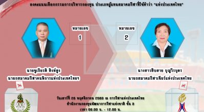 ขอเชิญชวน นายกสมาคมกีฬาที่ใช้คำว่า “แห่งประเทศไทย” มาลงคะแนนเลือกตั้ง ในวันเสาร์ที่ 28 พฤศจิกายน 2563