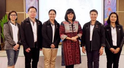 การอบรมหลักสูตร “การพัฒนาตนเอง บุคลิกภาพและการพัฒนาทางสังคม” โครงการพัฒนาบุคลากรกองทุนฯ ประจำปี 2562/2