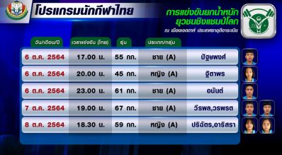 เดินทางถึงแล้วสำหรับนักกีฬายกลูกเหล็กยุวชนทีมชาติไทย ณ เมืองเจดดาร์ ประเทศซาอุดิอารเบีย