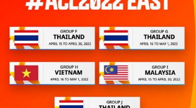 ประเทศไทยให้เป็นเจ้าภาพ จัดการแข่งขันฟุตบอล เอเอฟซี แชมเปียนส์ ลีก ฤดูกาล 2022