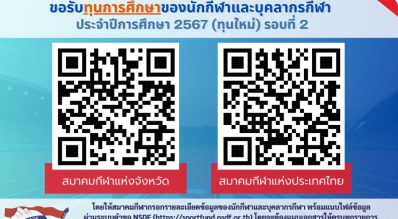 กองทุนพัฒนาการกีฬาแห่งชาติ การกีฬาแห่งประเทศไทย ขอแจ้งขยายระยะเวลาเปิดรับสมัครขอรับทุนการศึกษาประจำปีการศึกษา 2567 (ทุนใหม่) รอบที่ 2